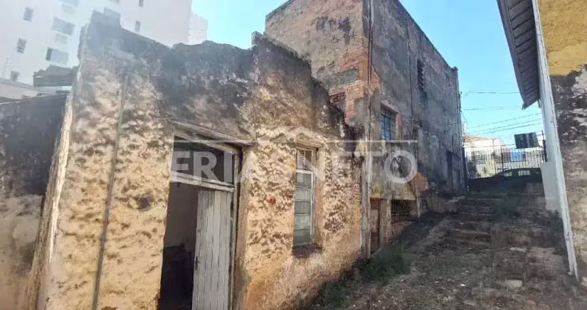 Terreno à venda na Cidade Alta, Piracicaba 