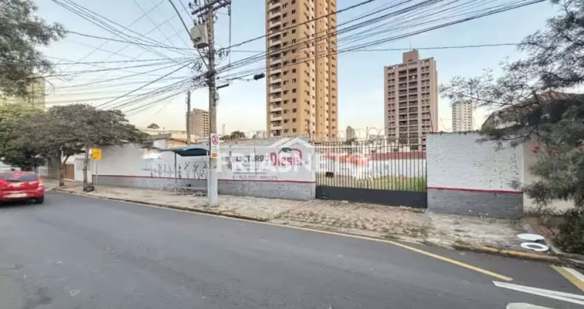 Comercial terreno comercial sem condomínio em piracicaba