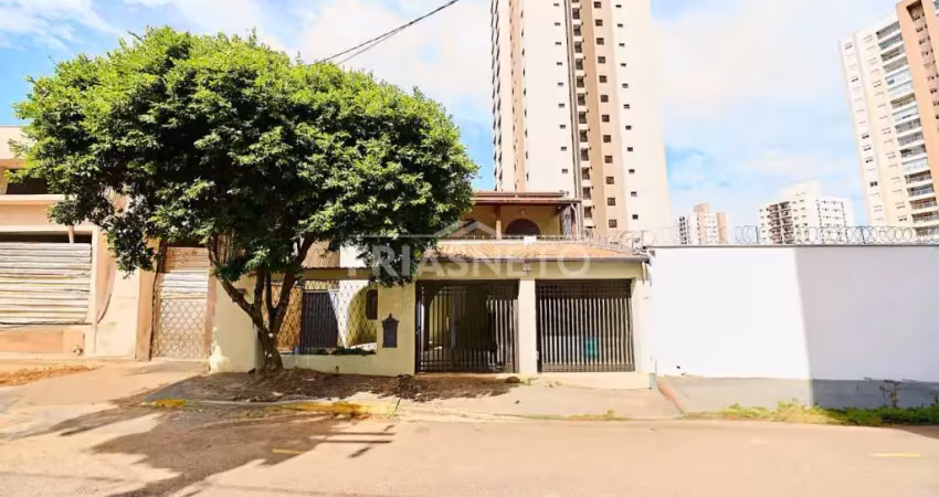 Casa com 3 quartos para alugar no Jardim Elite, Piracicaba 