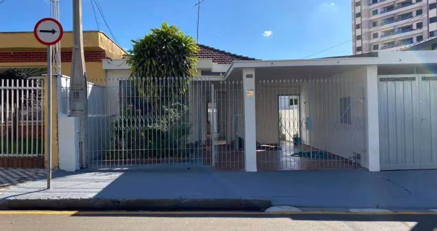 Casa com 2 quartos para alugar no Higienópolis, Piracicaba 