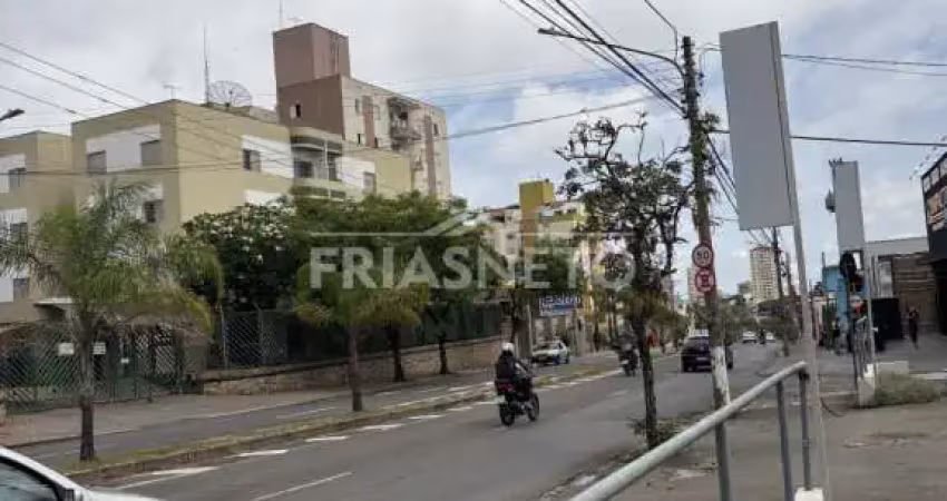 Terreno comercial disponível para locação na avenida comendador luciano guidotti em piracicaba