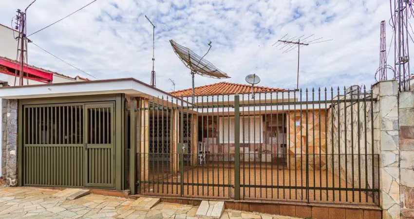 Casa com 2 quartos para alugar no Alto, Piracicaba 