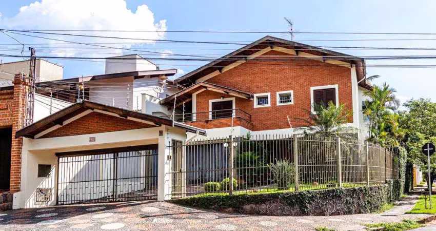 Casa com 4 quartos para alugar no Centro, Piracicaba 