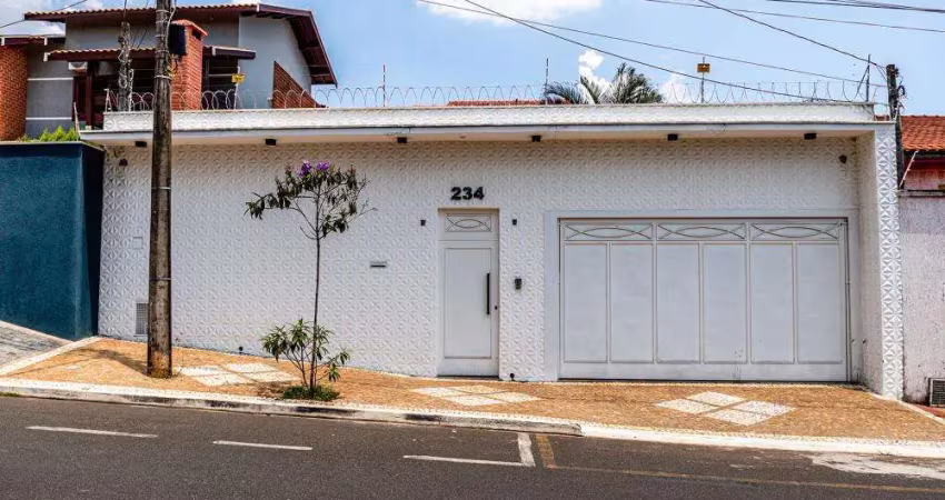 Casa com 3 quartos para alugar no Parque Santa Cecília, Piracicaba 