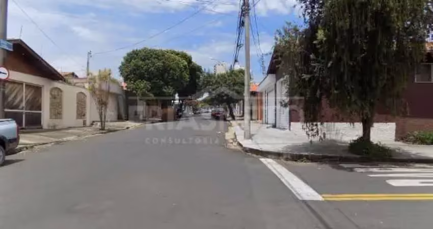 Casa comercial para alugar no Jardim Elite, Piracicaba 