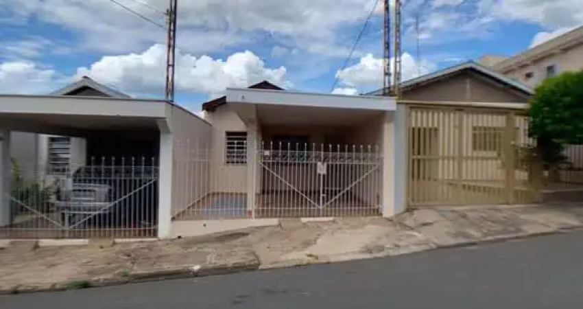 Casa com 2 quartos para alugar em Algodoal, Piracicaba 