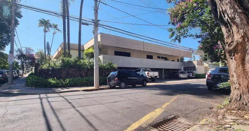 Casa com 4 quartos para alugar na Cidade Alta, Piracicaba 