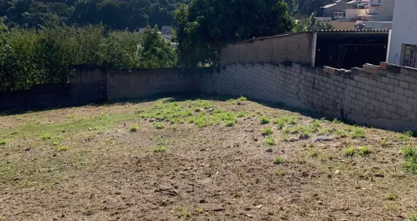 Terreno à venda na Rua Geraldo Antônio Pereira, 110, Jardim Quintas das Videiras, Jundiaí