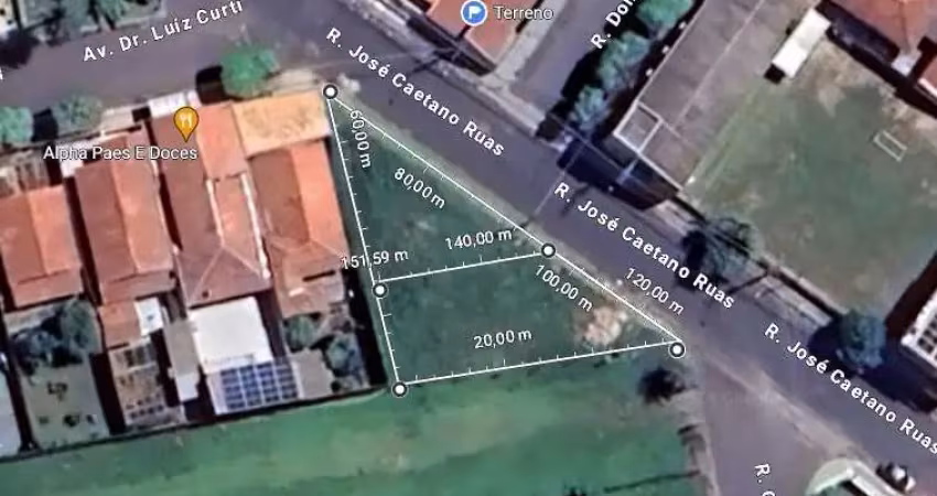Terreno à venda no Presidente, Araçatuba 