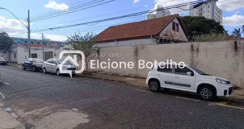 Terreno à venda no Brasil, Uberlândia 
