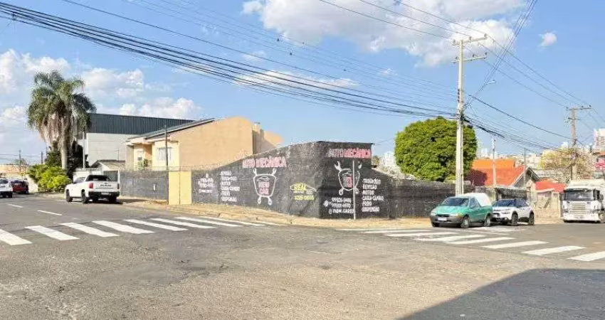 Terreno comercial para alugar na Rua Bento Ribeiro, Nova Rússia, Ponta Grossa