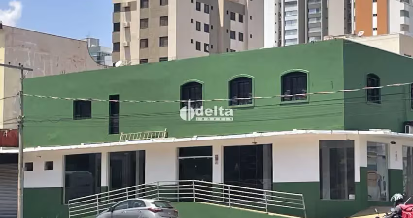 Loja disponível para locação avenida rondon pacheco, bairro santa maria uberlândia