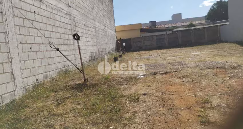 Terreno disponível para locação no bairro nossa senhora aparecida em uberlândia-mg