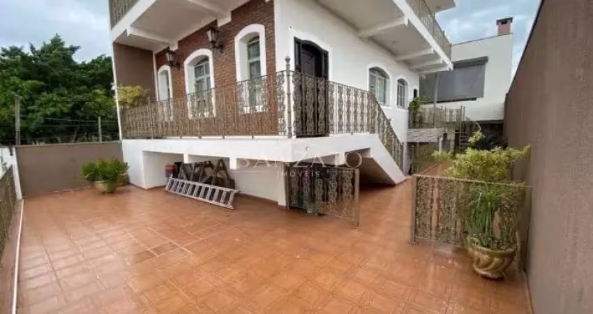 Sobrado para locação no bairro parque centenário em jundiaí -sp