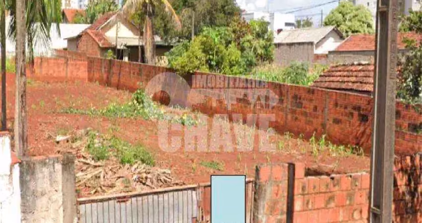 Terreno à venda em São Manoel, Ibiporã 