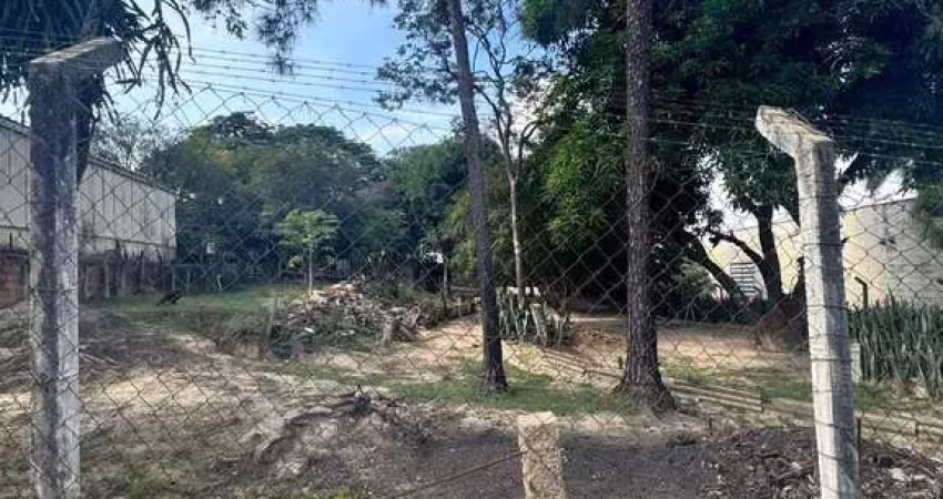 Terreno industrial para venda parque da grama, indaiatuba
