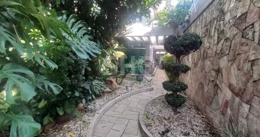 Casa em condomínio fechado com 3 quartos à venda na Capitão-mor Góis e Morais, 57, Jardim São Bento, São Paulo