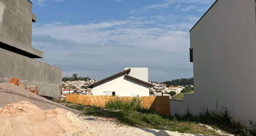 Terreno em condomínio para venda em jundiaí, engordadouro