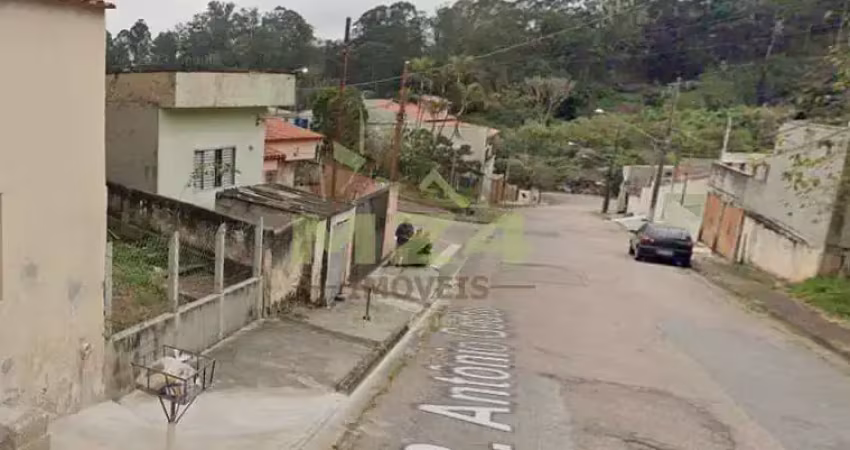 Terreno à venda na Vila Joaquina, Jundiaí 