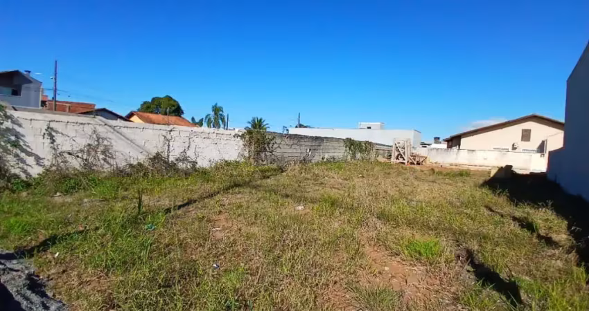Terreno comercial para alugar na Avenida Simas, Itajubá, Barra Velha