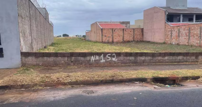 Terreno à venda no Jardim Libânio, Uberaba 