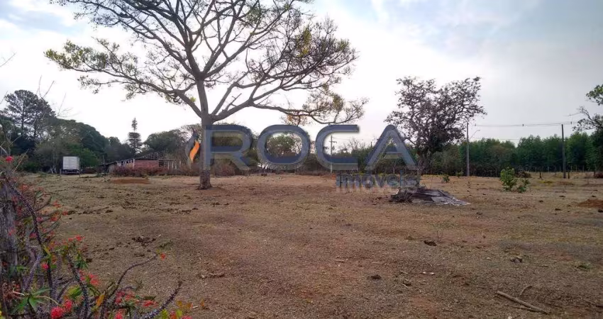 Locação de terreno / padrão na cidade de são carlos