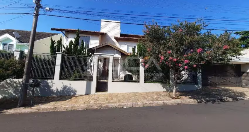 Casa com 4 quartos para alugar na Rua Nestor de Campos, 165, Planalto Paraíso, São Carlos