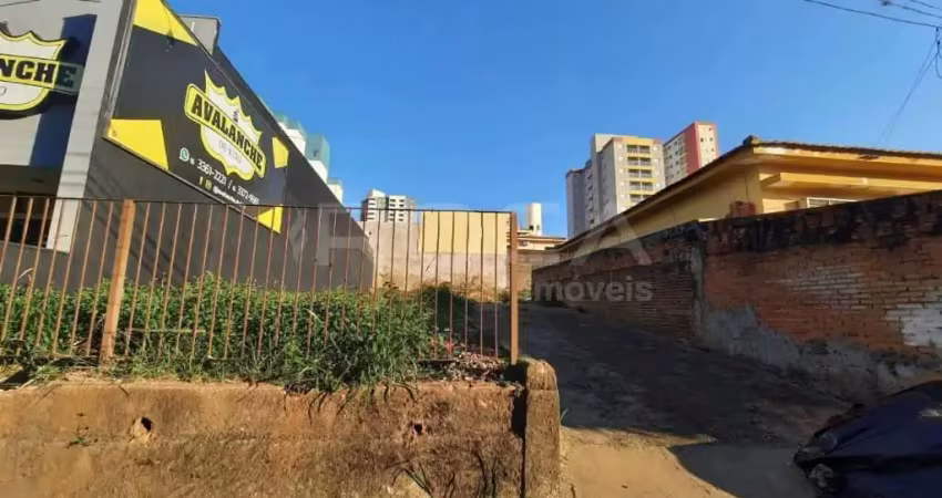 Terreno comercial para alugar no jardim lutfalla, são carlos - oportunidade única!