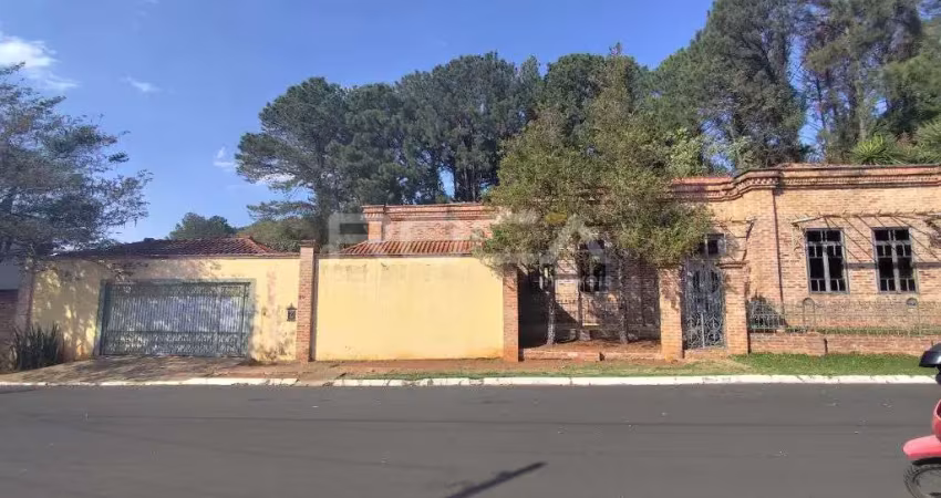 Casa padrão para alugar em residencial samambaia são carlos