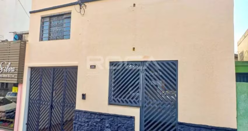 Ponto comercial para alugar na vila monteiro gleba i em são carlos
