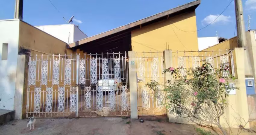 Casa com 2 quartos para alugar na Rua Potito Dagnesi, 110, Planalto Paraíso, São Carlos
