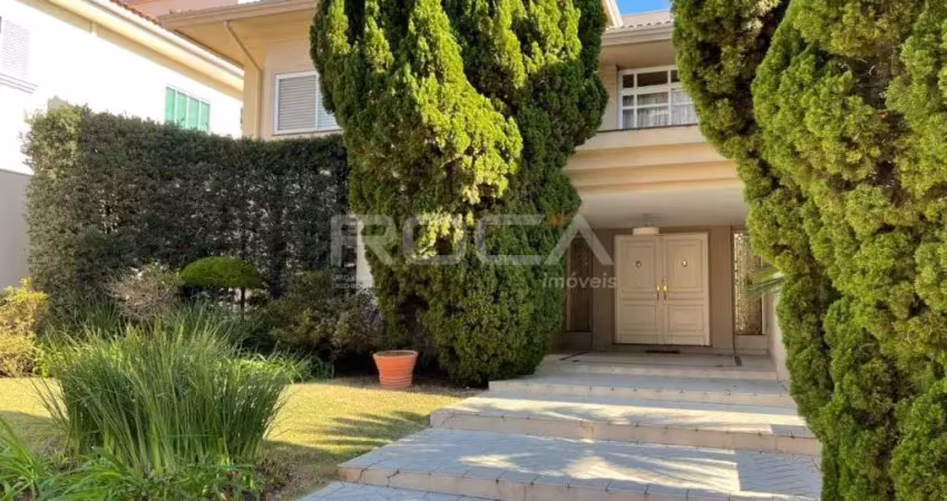Casa com 4 quartos para alugar na Pas DAS PALMEIRAS, 399, Parque Faber Castell I, São Carlos