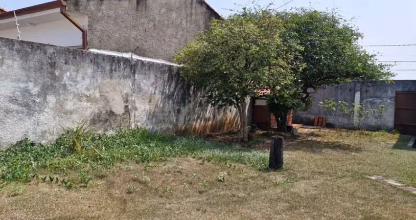 Terreno à venda na Rua Luiz Celestino Bertanha, 001, Jardim Astro, Sorocaba
