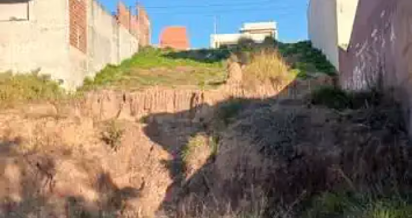 Terreno para venda em são josé dos campos, portal dos passaros, 2 vagas