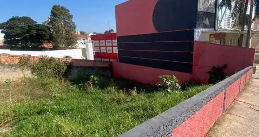 Terreno para alugar, 255 m² por r$ 1.058,33/mês - jardim residencial vicente laureano - boituva/sp