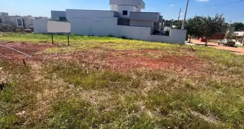 Terreno à venda no Portal Ville Jardins, Boituva 