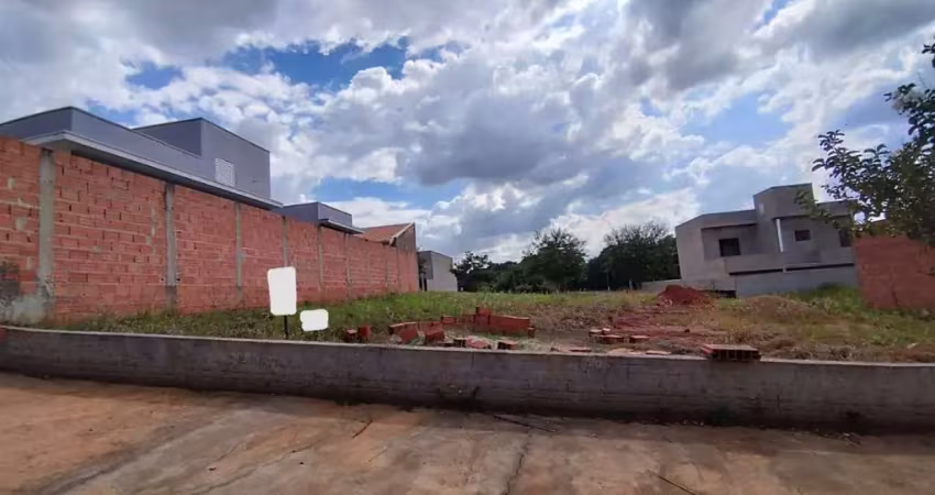Terreno à venda no Portal Ville Jardins, Boituva 