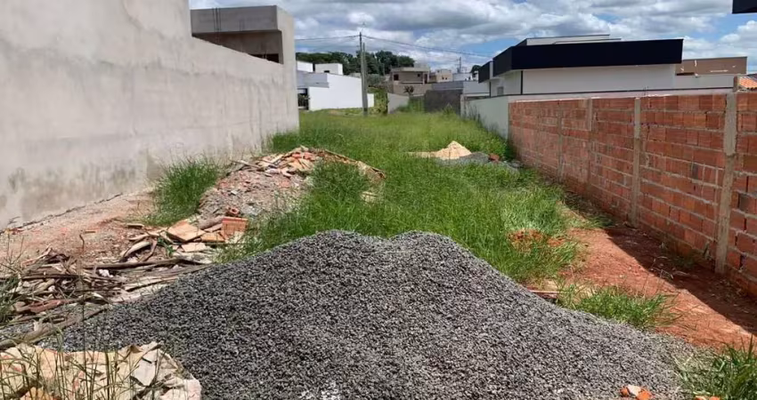 Terreno à venda, 200 m² por r$ 140.000,00 - parque residencial campo verde - boituva/sp