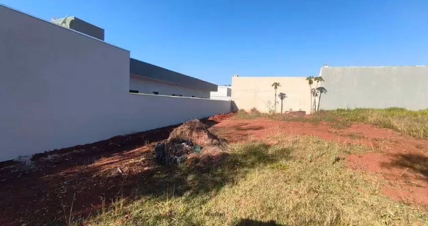 Terreno à venda no Portal Ville Jardins, Boituva 