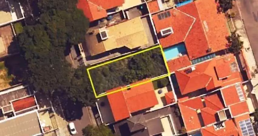 Terreno à venda no Jardim Paraíso, Itu 