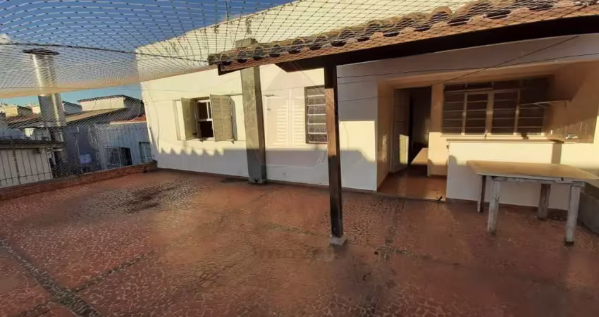 Casa com 3 quartos para alugar no Jardim Bonfiglioli, Jundiaí 
