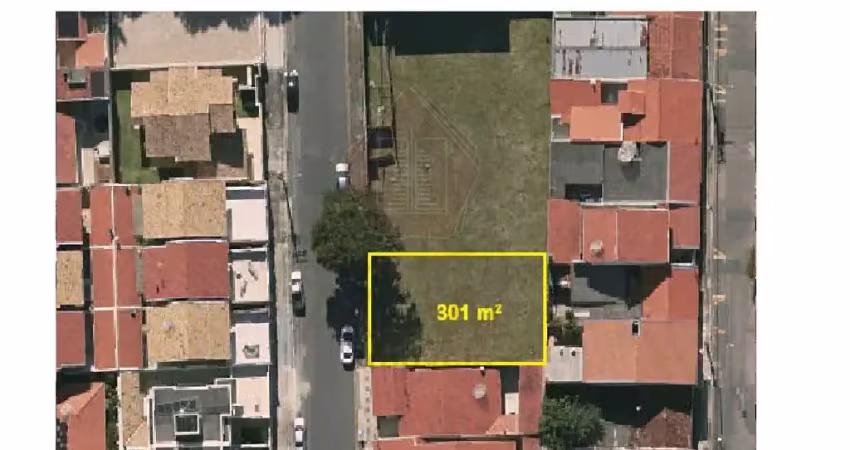 Terreno à venda na Vila das Hortências, Jundiaí 
