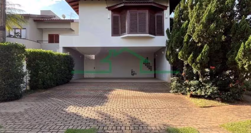 Casa em condomínio fechado com 3 quartos para alugar na Rua José Maria de Campos, Glebas Califórnia, Piracicaba