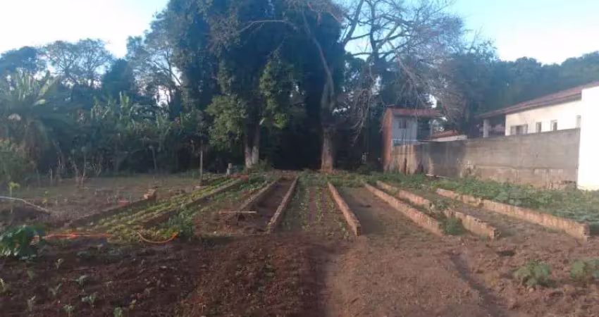 Terreno à venda na Avenida Aristides Berreta, Artemis, Piracicaba