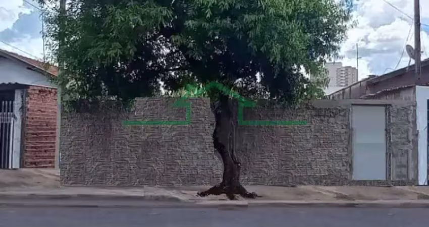 Terreno à venda na Rua Professor Nelson Camponês do Brasil, Maracanã, Piracicaba