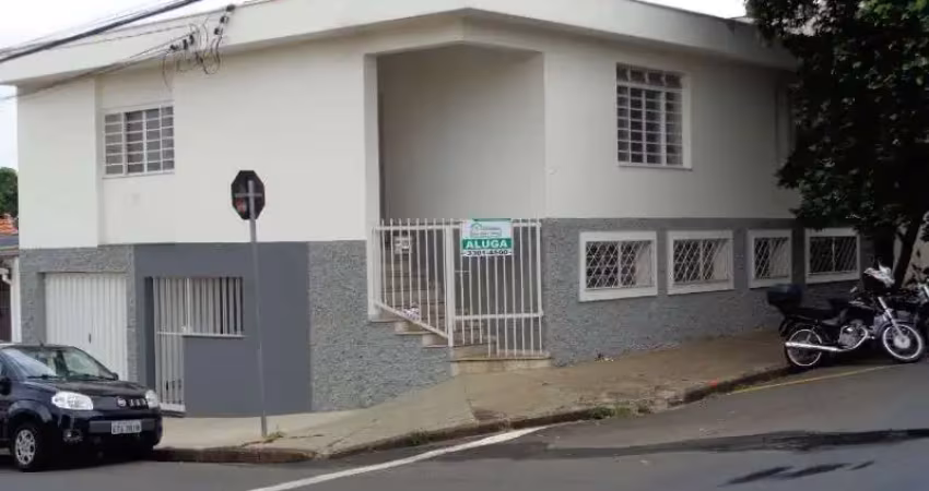 Casa com 2 quartos para alugar na Rua Dr. João Sampaio, Vila Independência, Piracicaba