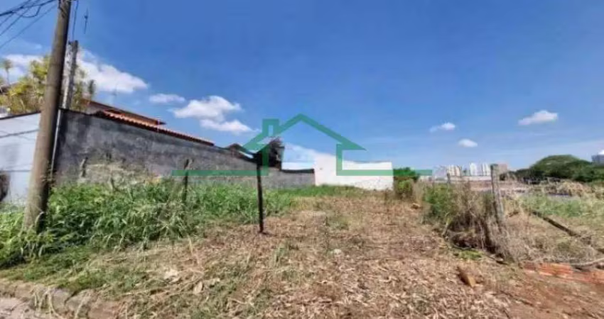 Terreno à venda na Rua Oscar Lourenço Fernandes, Parque Santa Cecília, Piracicaba
