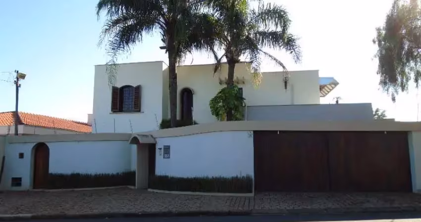 Casa com 3 quartos à venda na Rua Heitor Villa Lobos, Parque Santa Cecília, Piracicaba