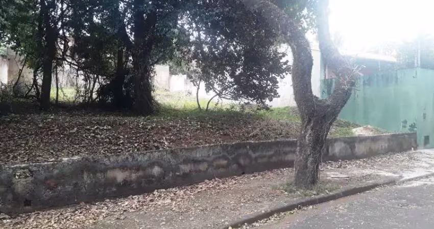 Terreno à venda na Rua Professor Joaquim do Marco, Terras do Engenho, Piracicaba