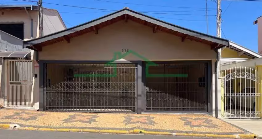 Casa com 2 quartos para alugar na Vila Prudente, Piracicaba 